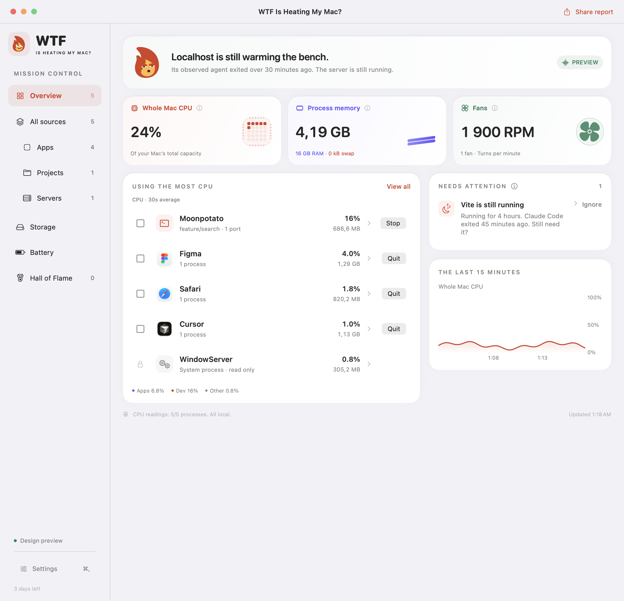Overview: Moonpotato is using 16% of this example Mac. Its Vite server is still running after Claude Code exited. Figma uses 4%. The fan is at 1,900 RPM.