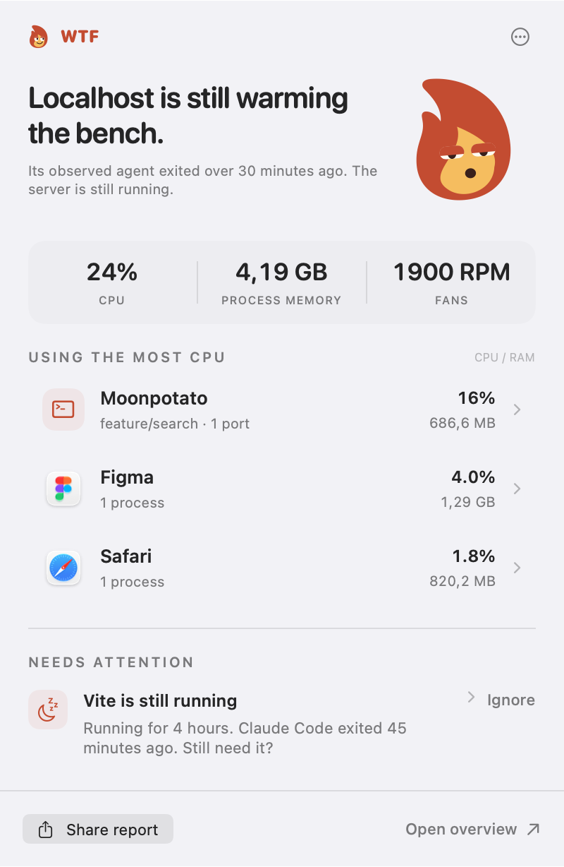 Actual app panel: a Vite server is still running after Claude Code exited, with CPU, memory, fan speeds, Inspect and Share report actions.